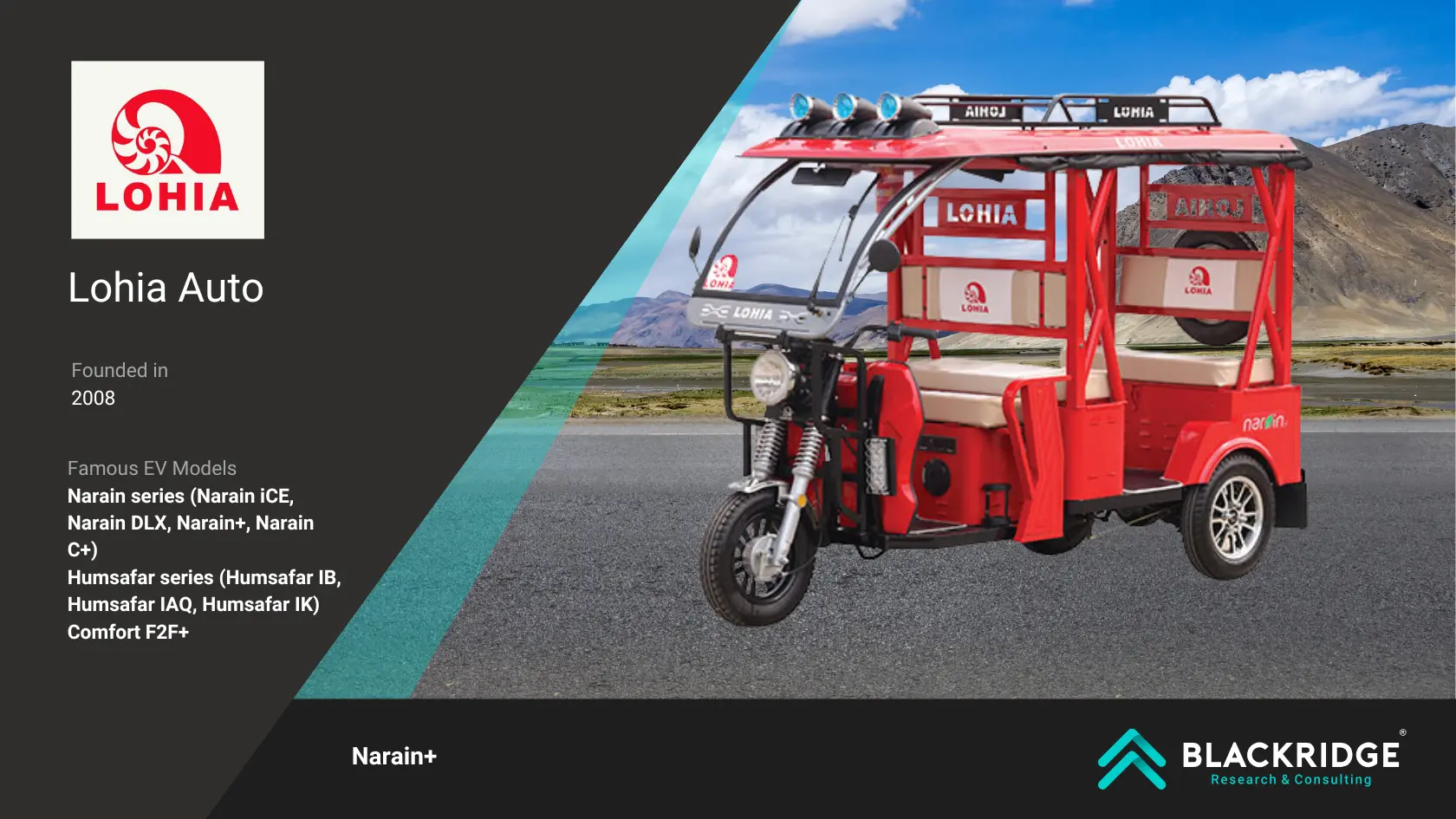 Top two-wheeler and three-wheeler manufacturers